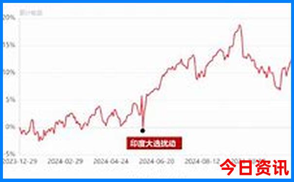 高明有什么好玩的景点推荐
